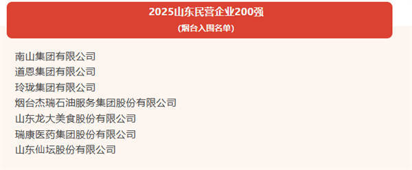 红牛策略 烟台18家企业荣登2025山东民营企业百强系列榜单